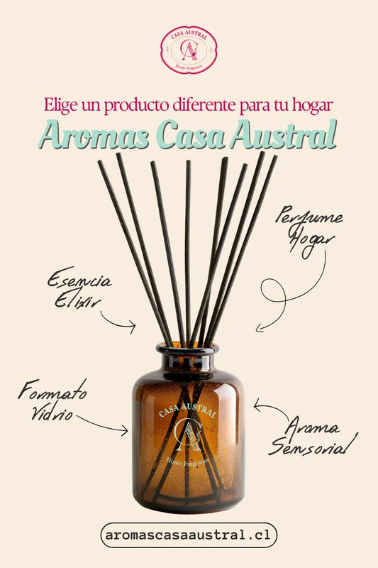 Difusor Varitas 150 ml Brisa Andina [Floral]
