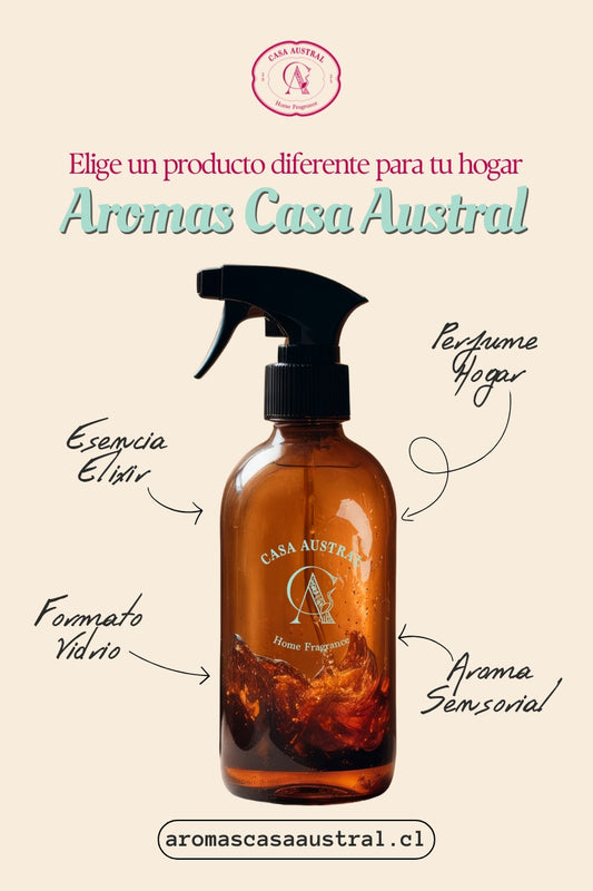 Home Spray 500 ml  Bosque del Sur [Amaderado]